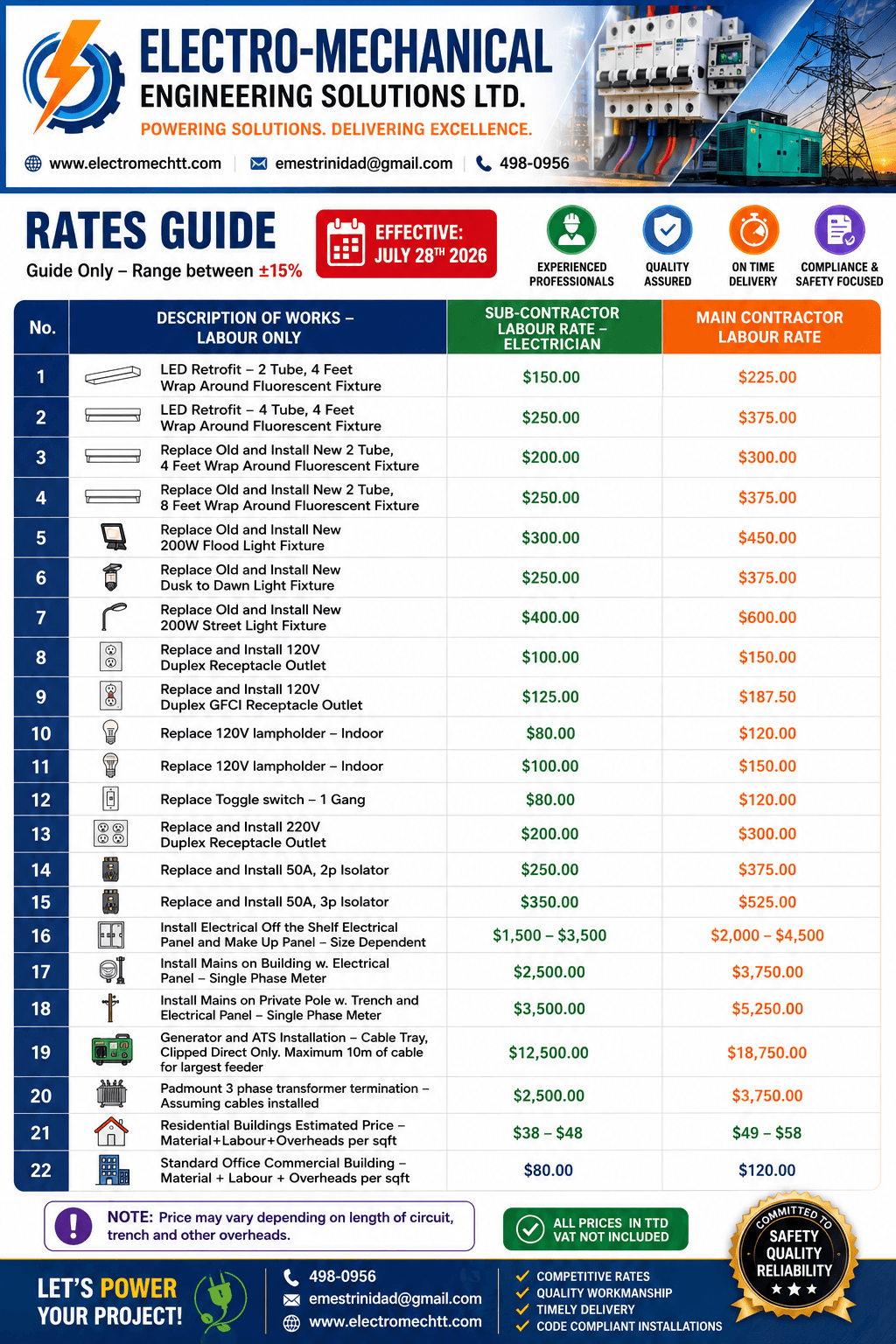 Labour rates guide for Electro-Mechanical Engineering Solutions Ltd listing costs for electrical installation works.