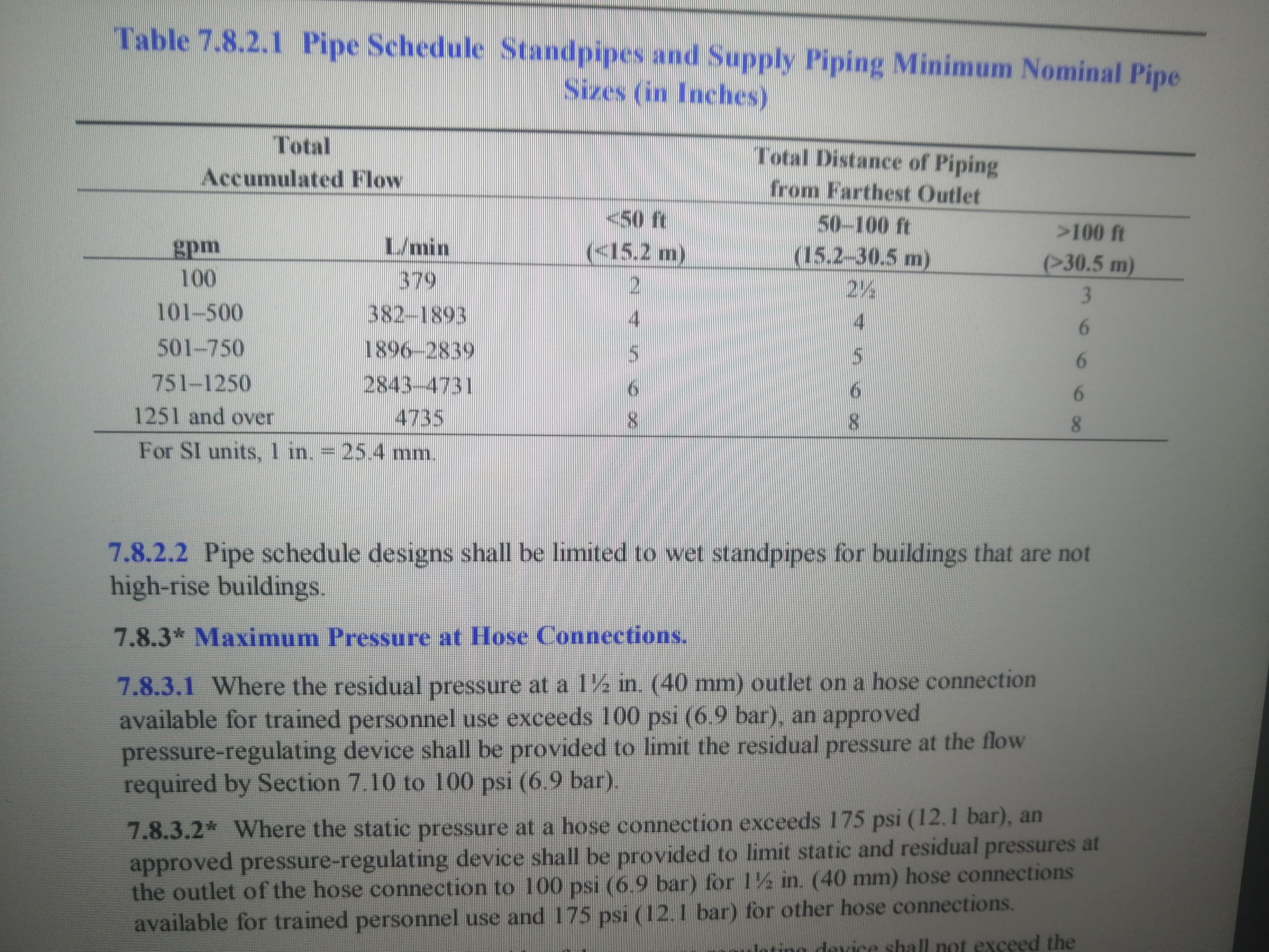 Technical table and text detailing minimum pipe sizes and pressure regulations for building standpipe systems.